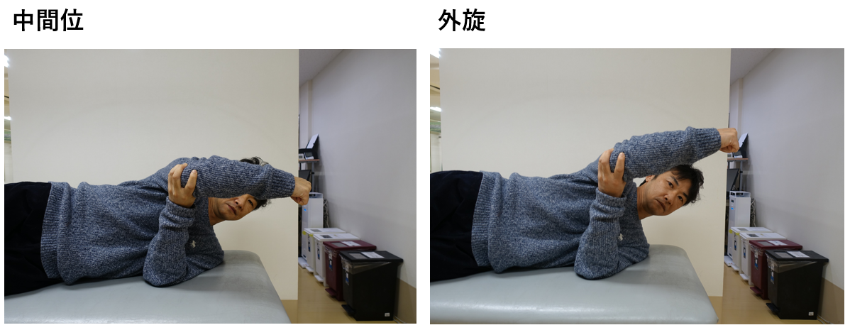 中間位・外旋